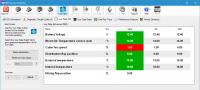 HVAC Live Data