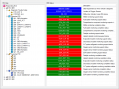 ECU tree showing an overview of all responding ECUs on the network and OBD status providing the vehicle&#38;#39;s OBD specifications and monitor status.